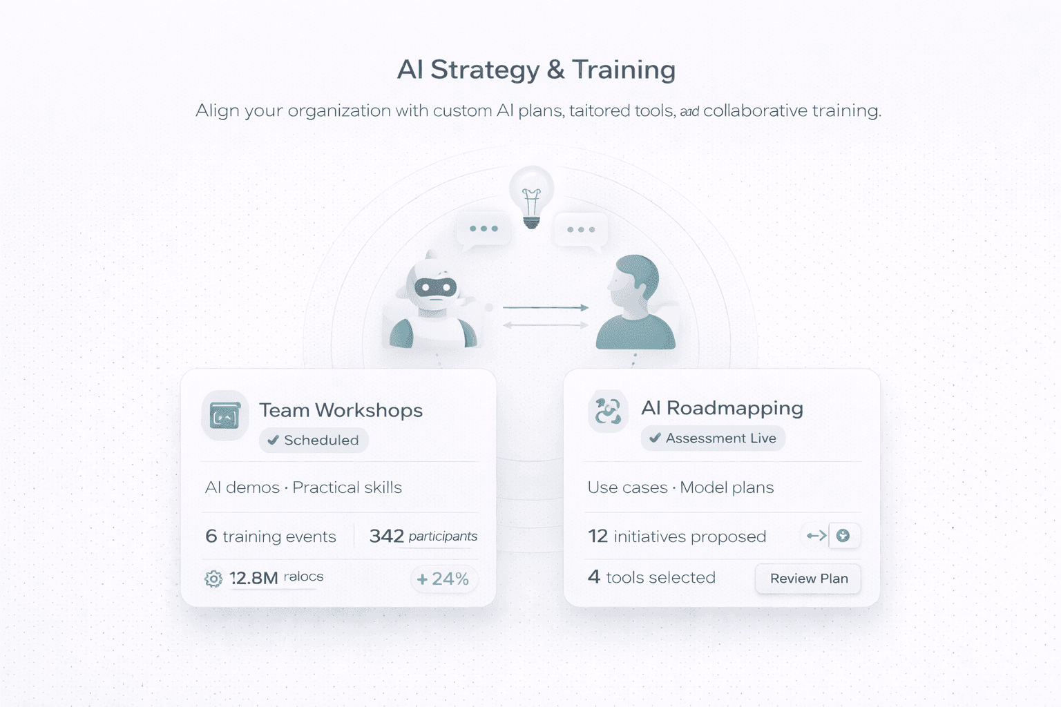 AI Strategy & Training